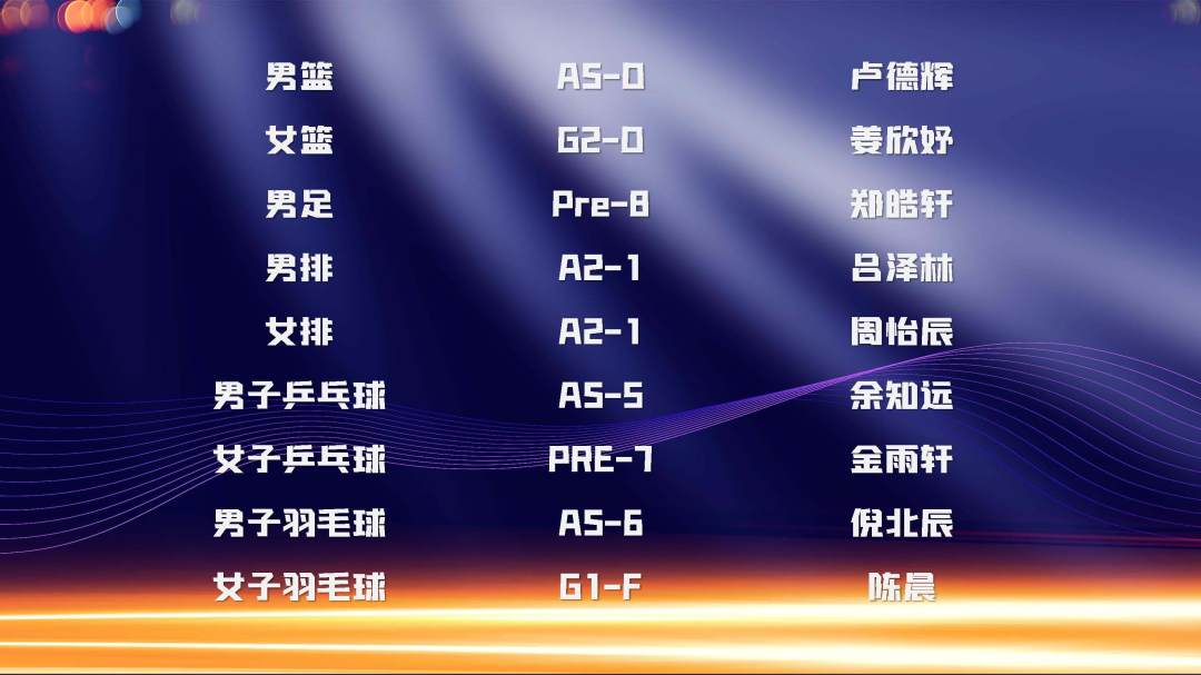 体育颁奖典礼 1_页面_32.jpg
